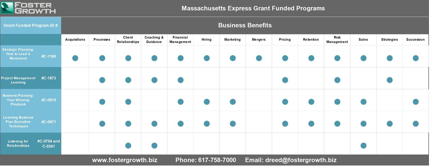 2025-7-27 ExpressCoursesforwebsite 2025-7-27 ExpressCoursesforwebsite